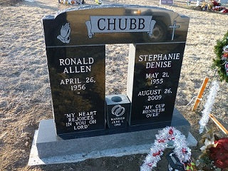 Upright Double Headstone Chubb